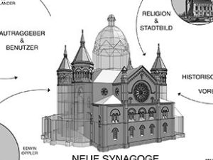 Digi­tale Rekon­struk­tion der Bres­lauer Synagoge