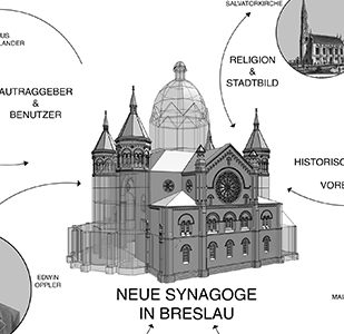 Digi­tale Rekon­struk­tion der Bres­lauer Synagoge